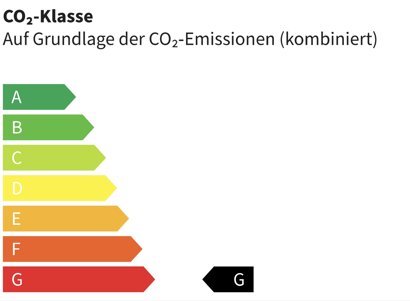 CO2-Effizienzklasse G